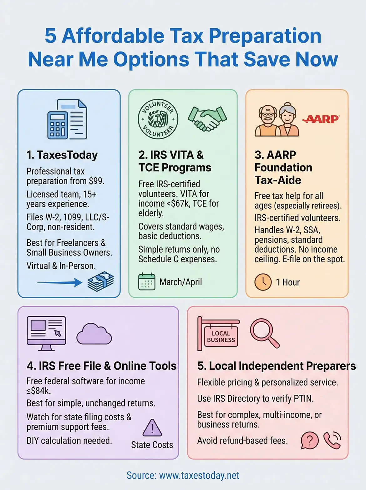 affordable tax preparation near me infographic