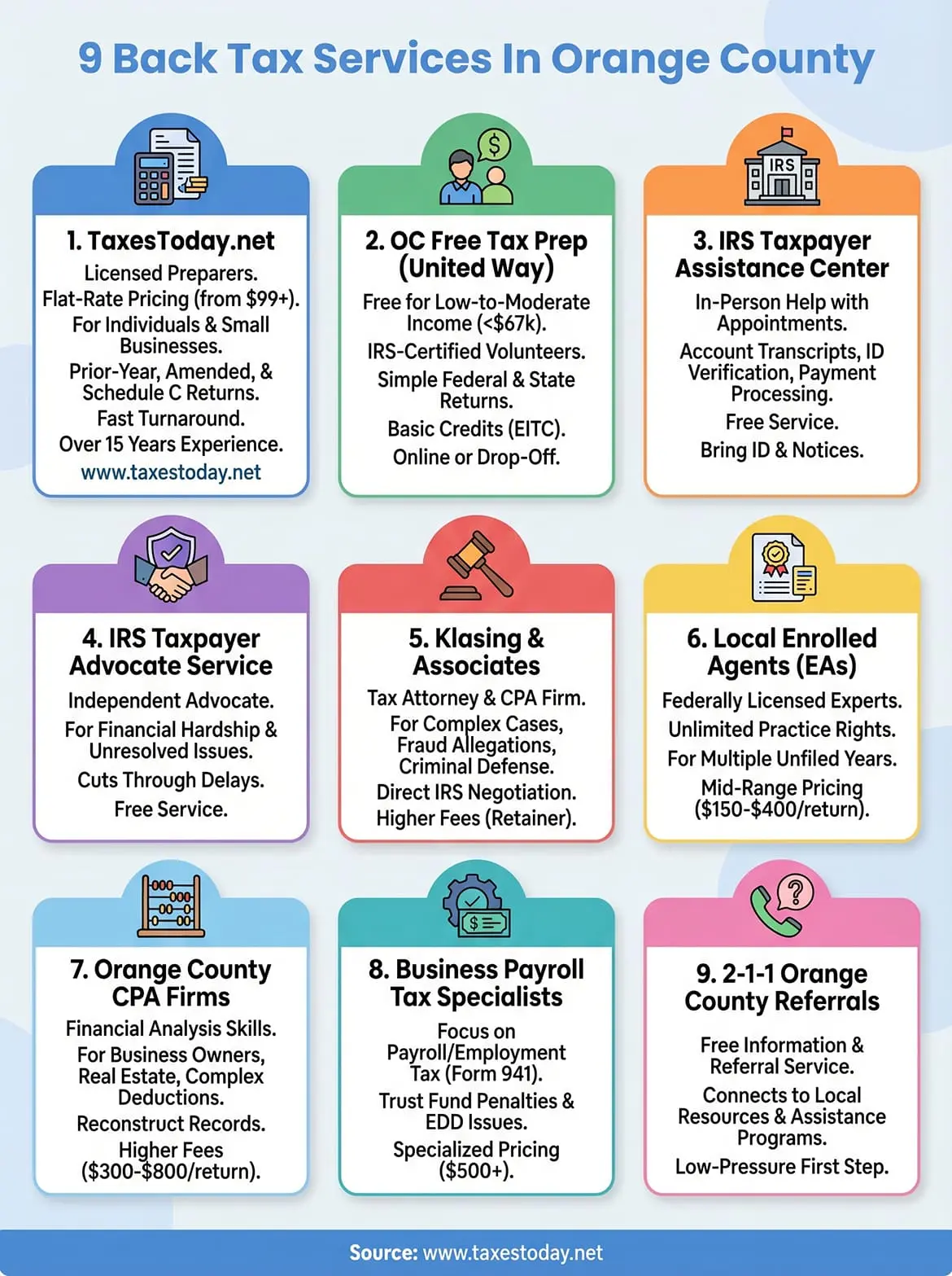 back tax services orange county infographic