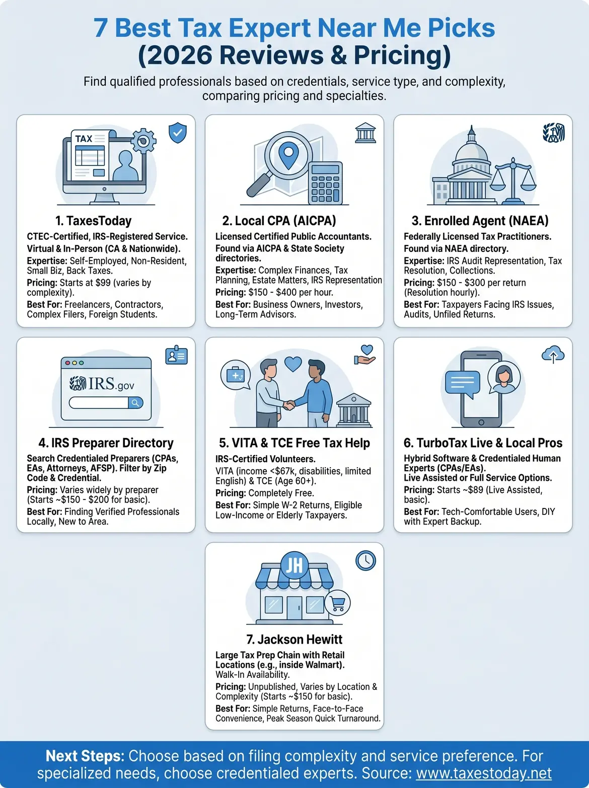 best tax expert near me infographic
