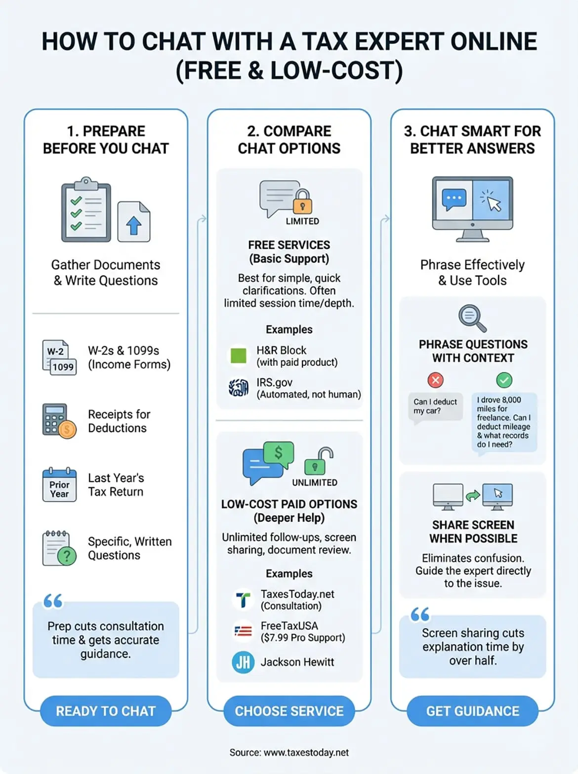 chat with a tax expert infographic
