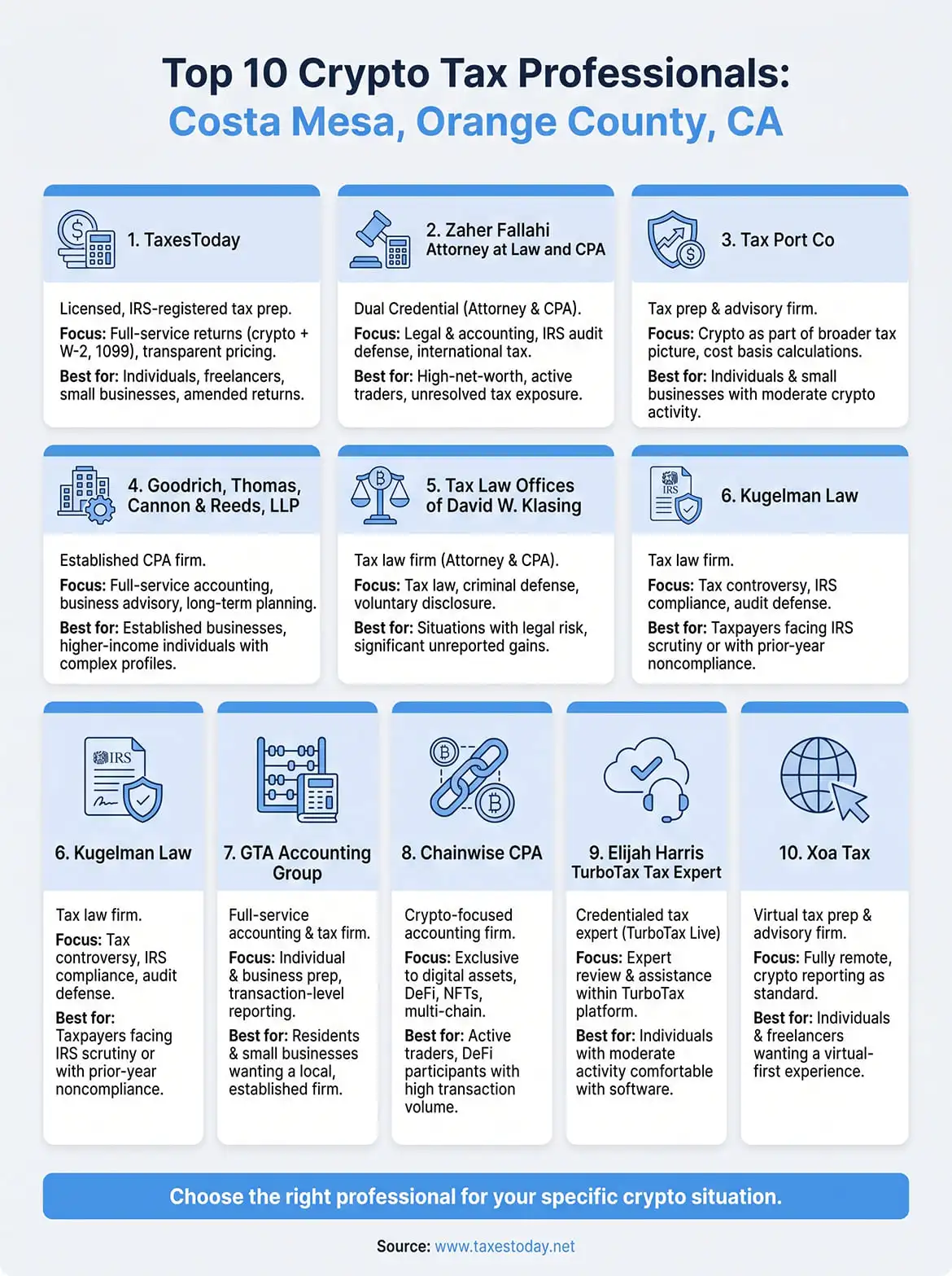 crypto tax professional costa mesa, orange county, ca infographic