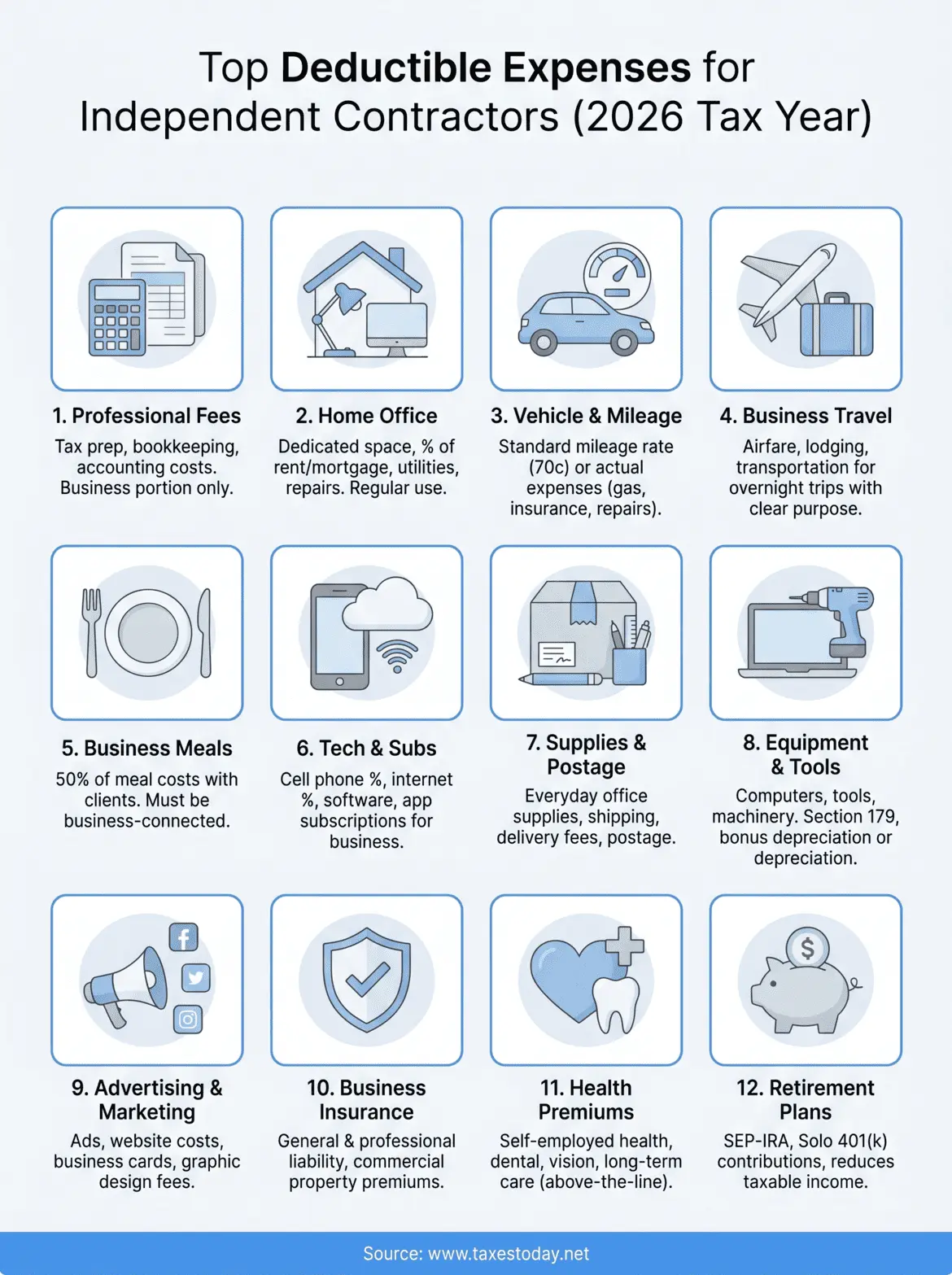 deductible expenses for independent contractors infographic
