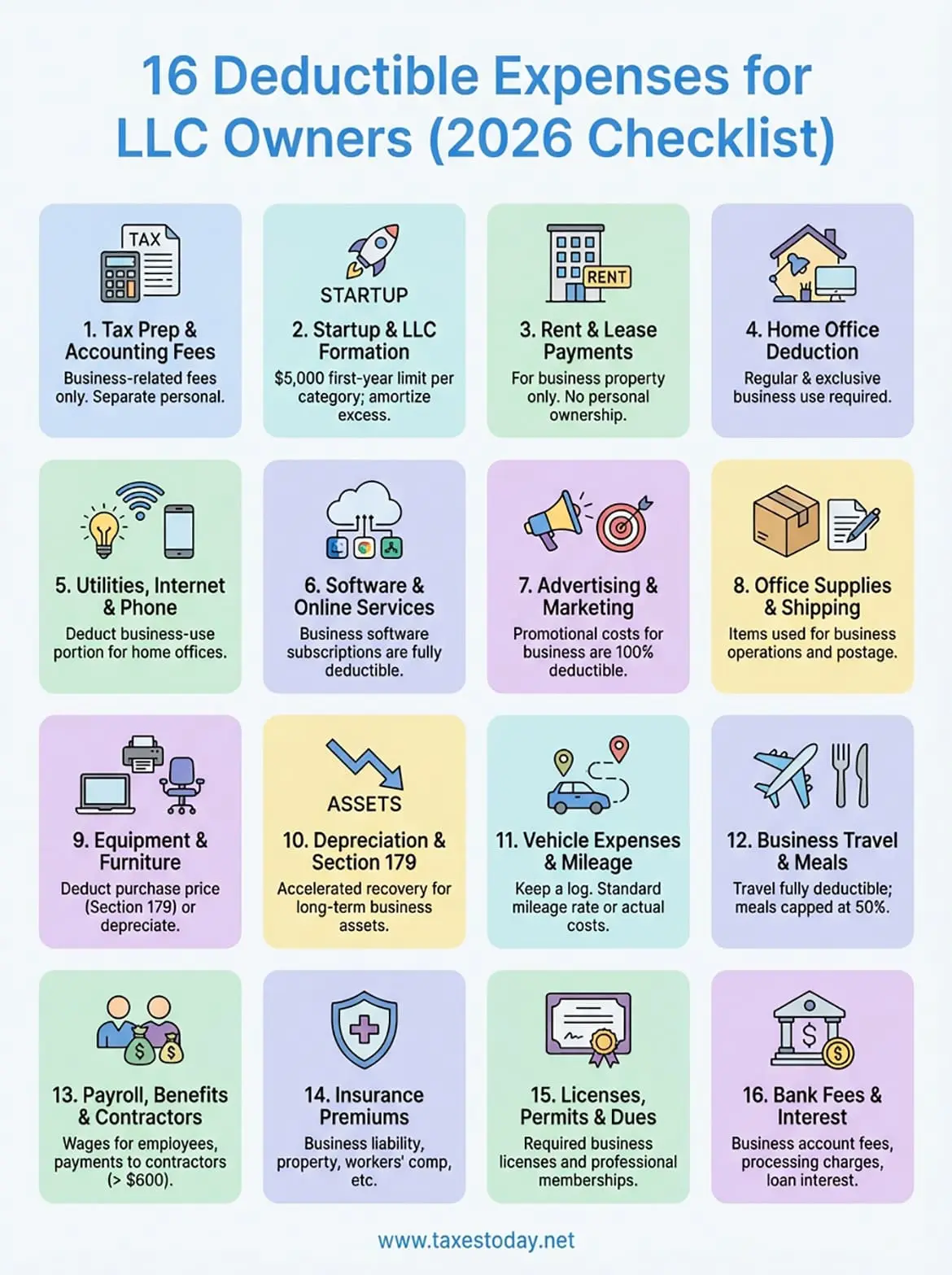 deductible expenses for llc infographic
