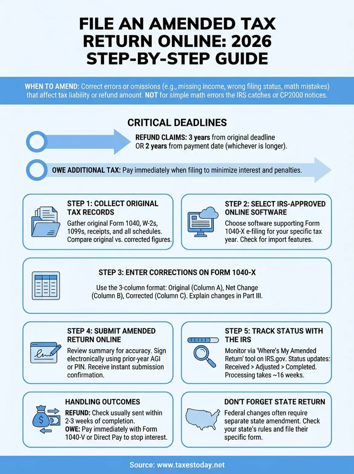 file an amended tax return online infographic