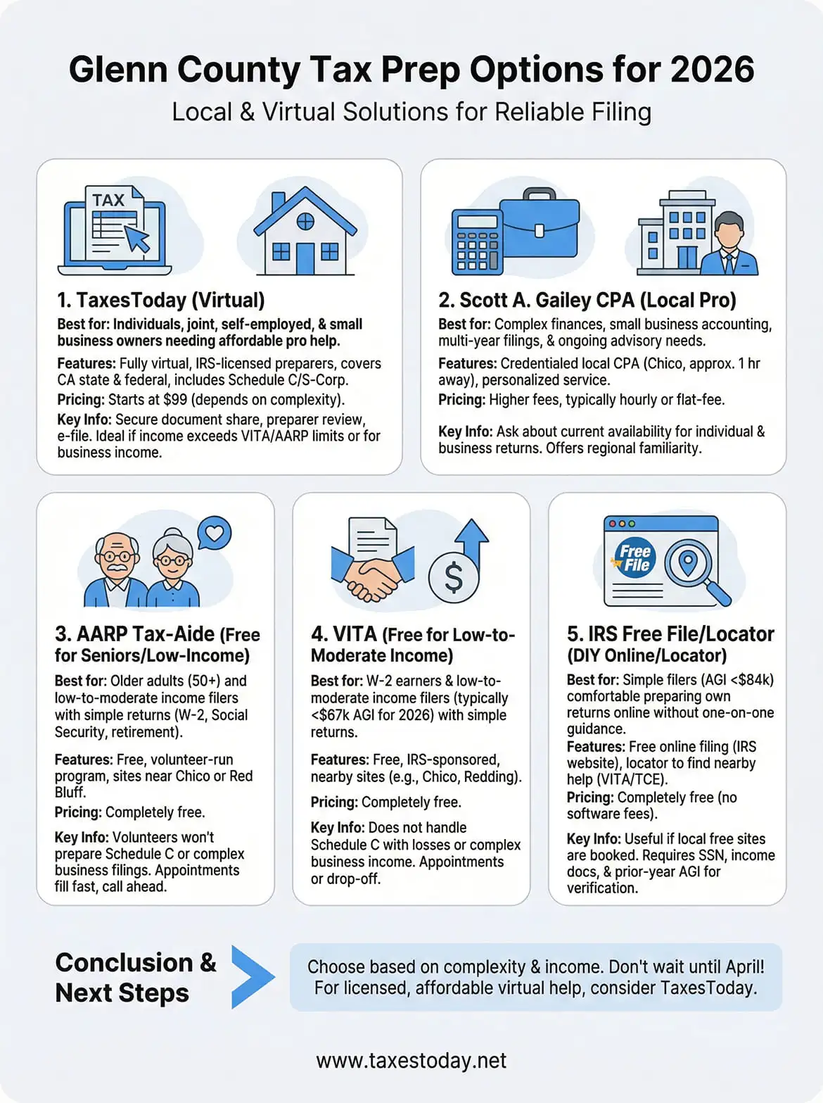 glenn county tax preparation infographic