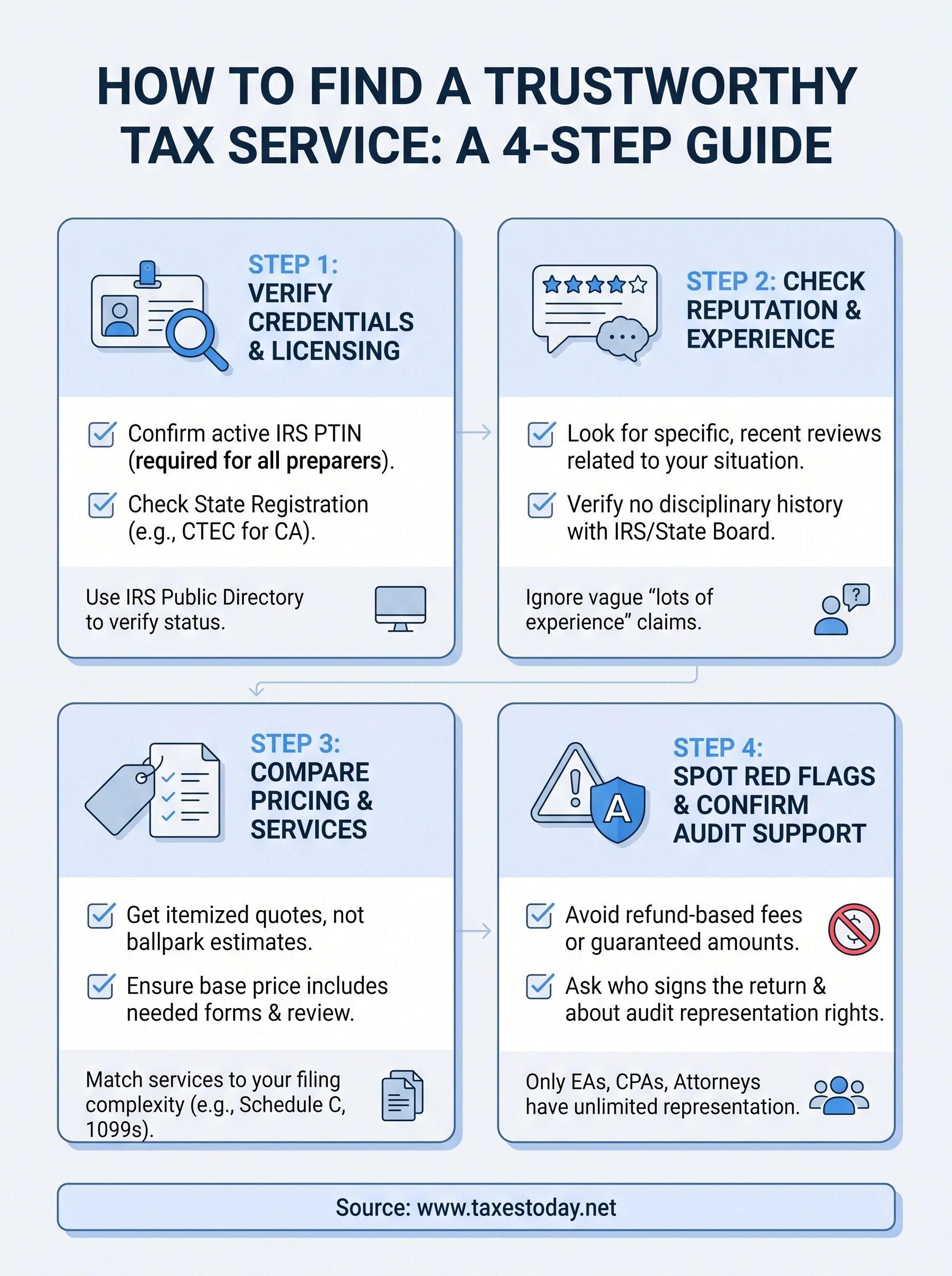 good tax service infographic