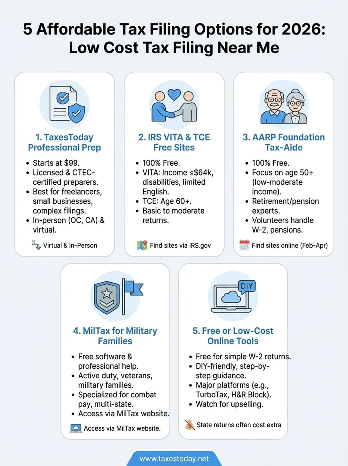 low cost tax filing near me infographic