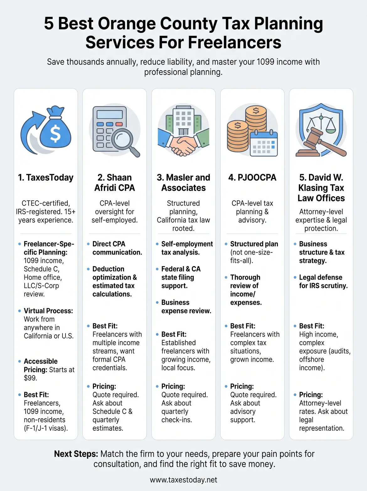 orange county tax planning infographic