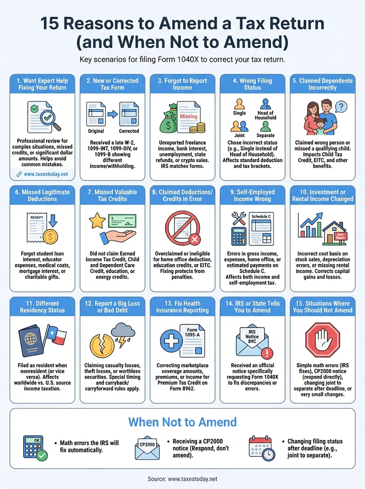 reasons to amend a tax return infographic