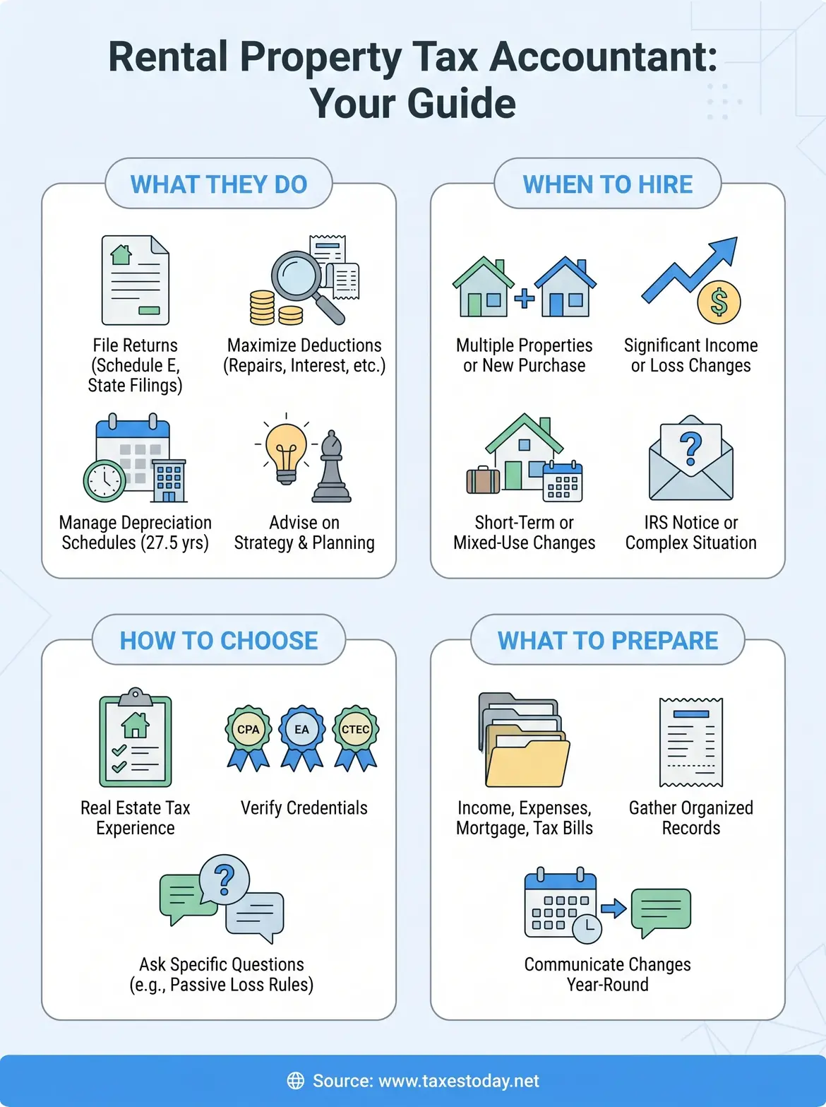 rental property tax accountant infographic