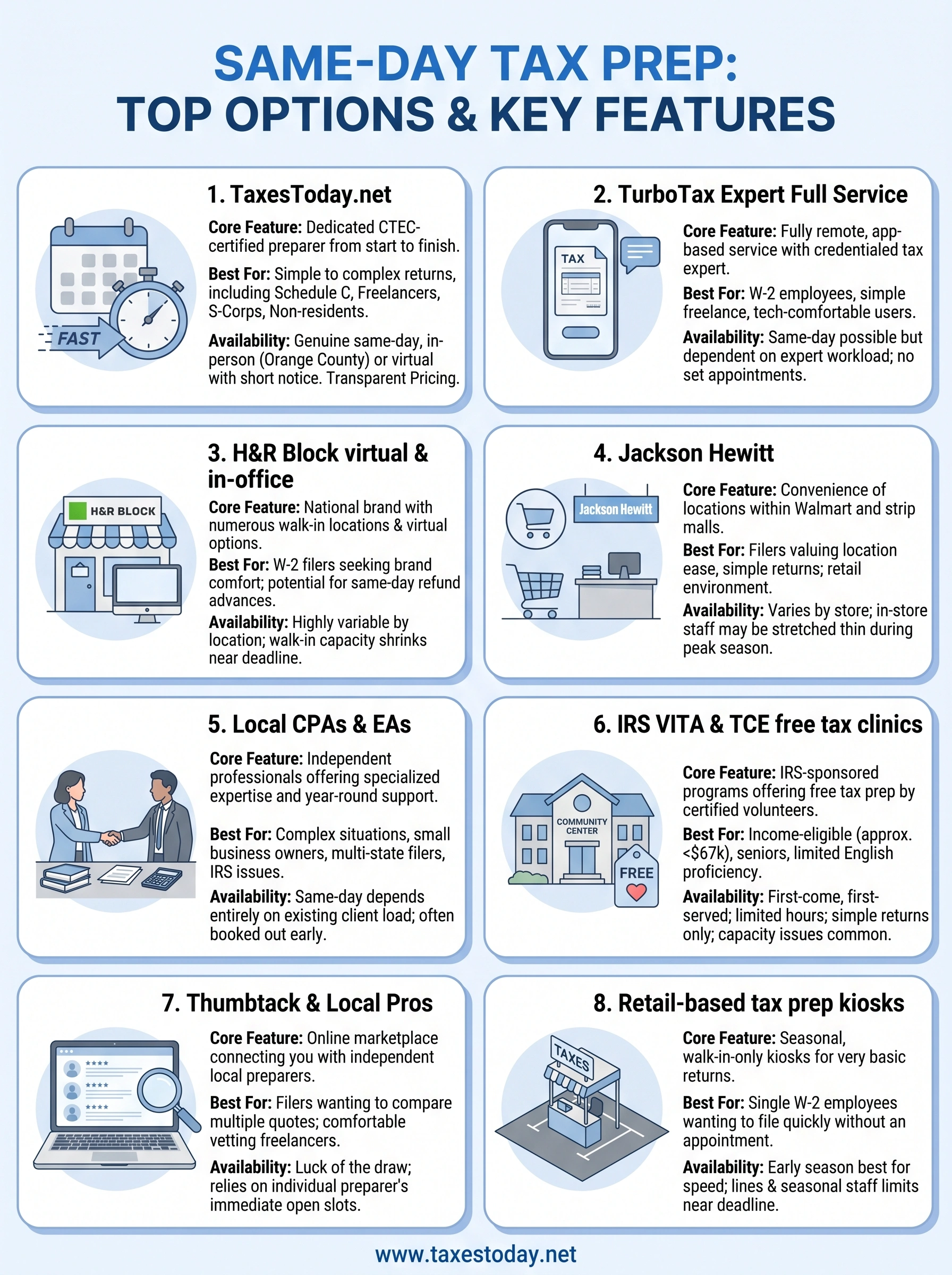 same day tax prep near me infographic