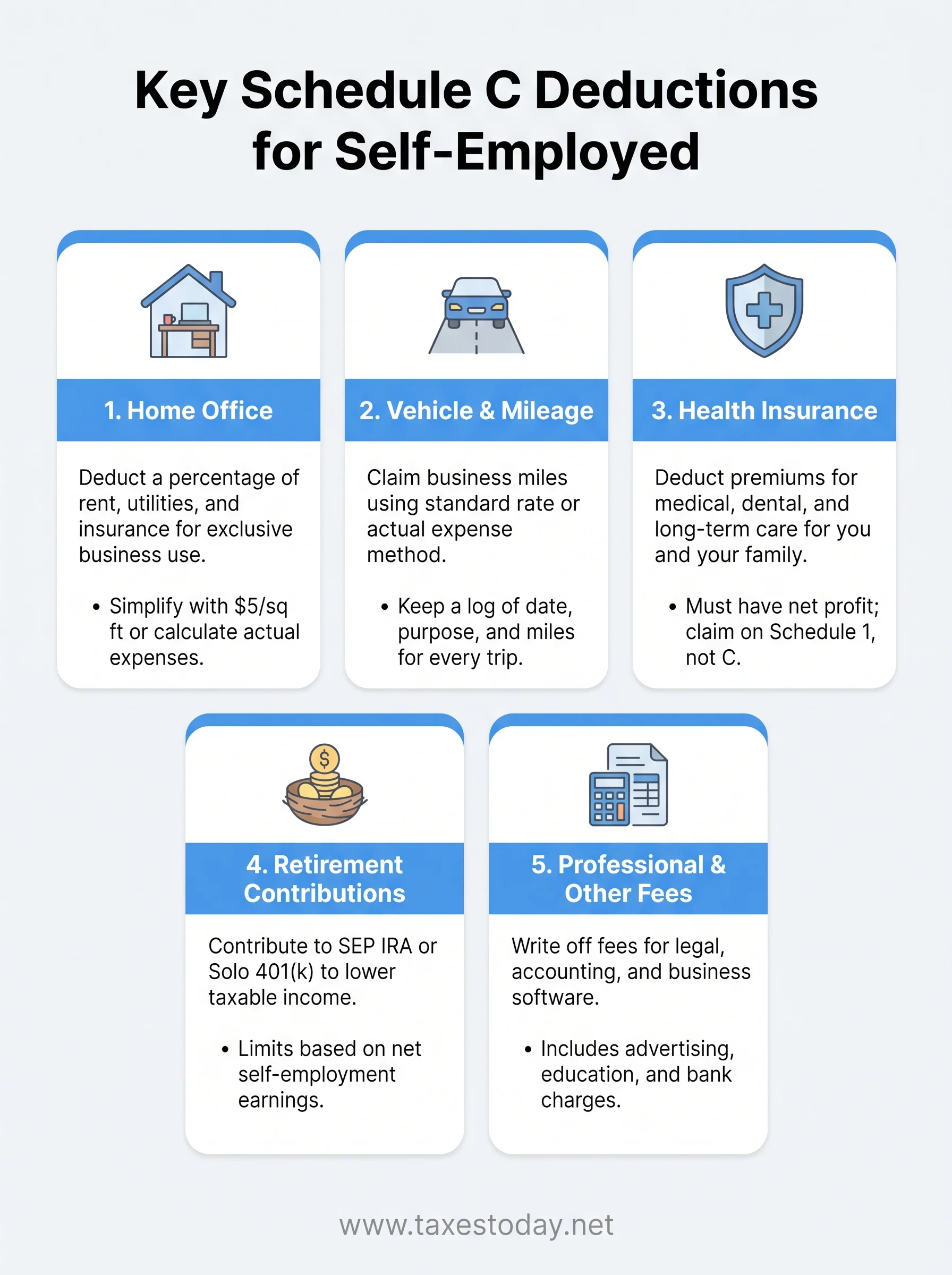 schedule c deductions for self employed infographic