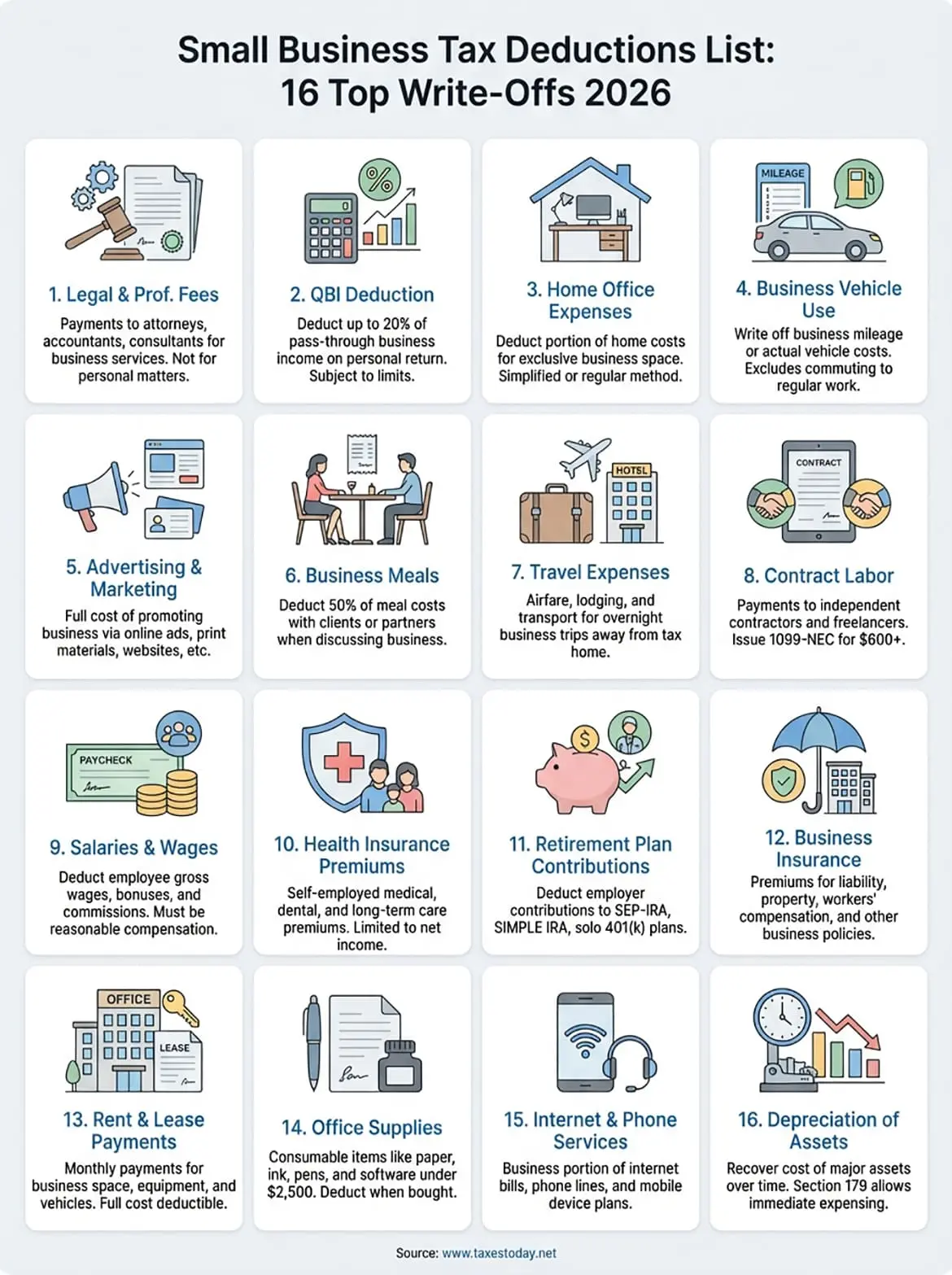 small business tax deductions list infographic