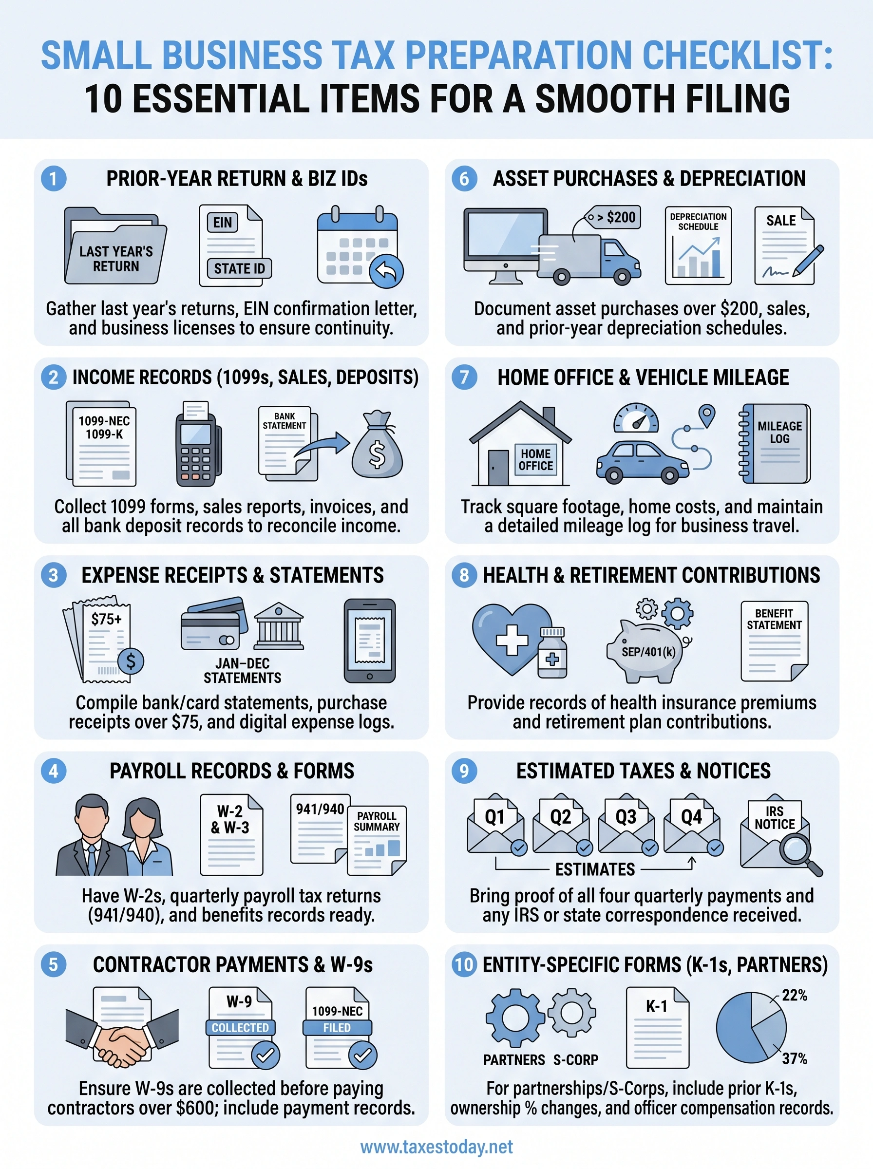 small business tax preparation checklist infographic