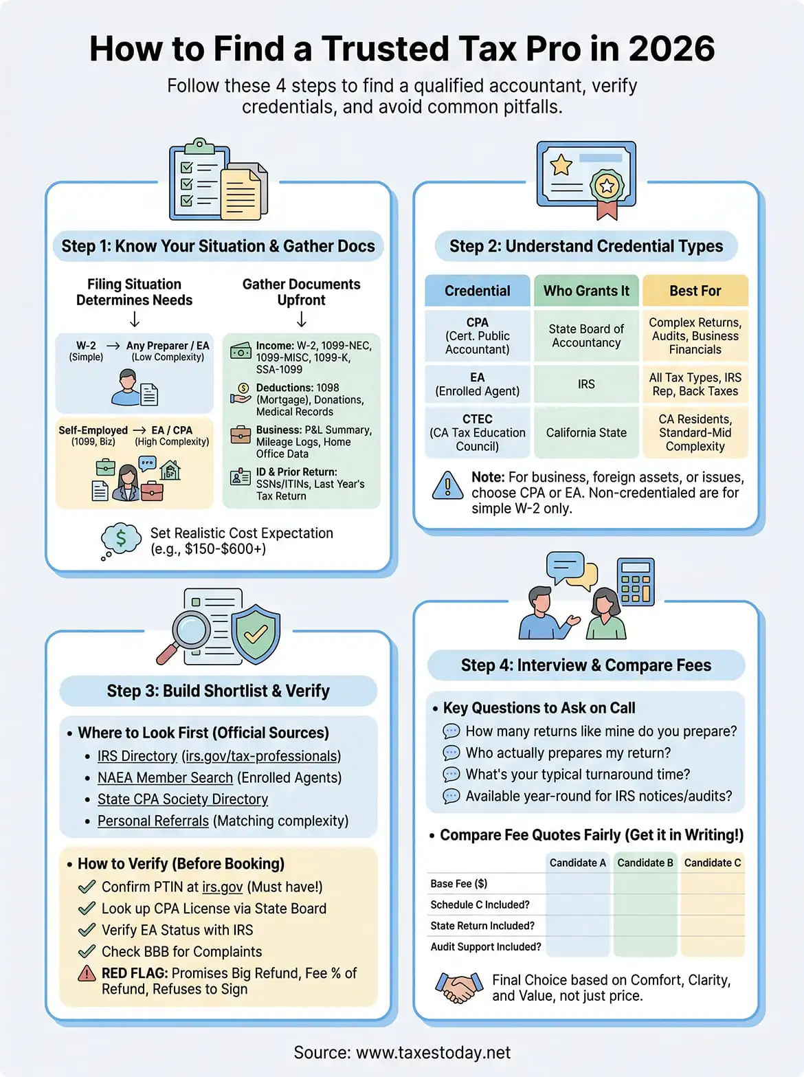 tax accountant near me infographic
