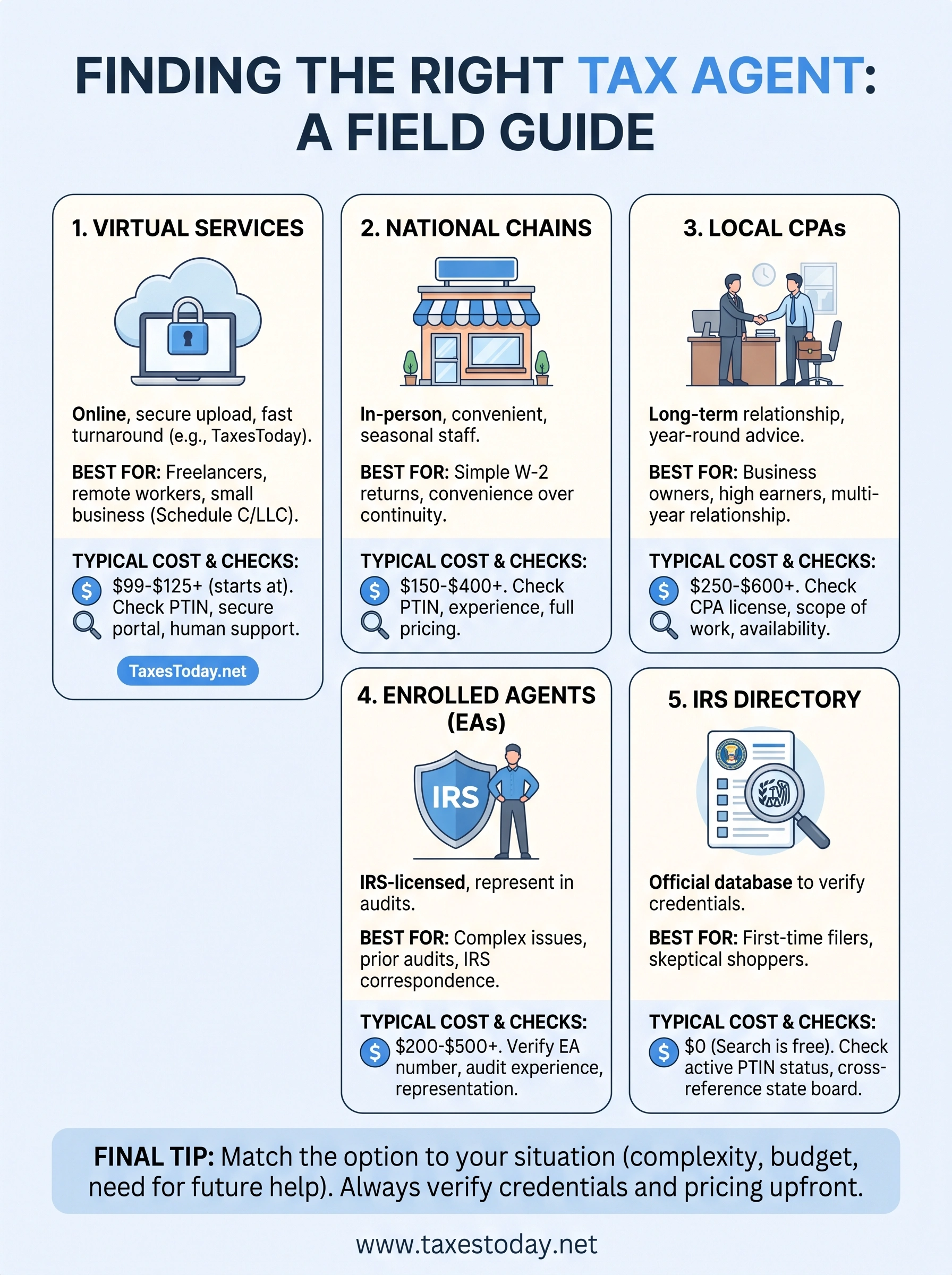 tax agent near me infographic