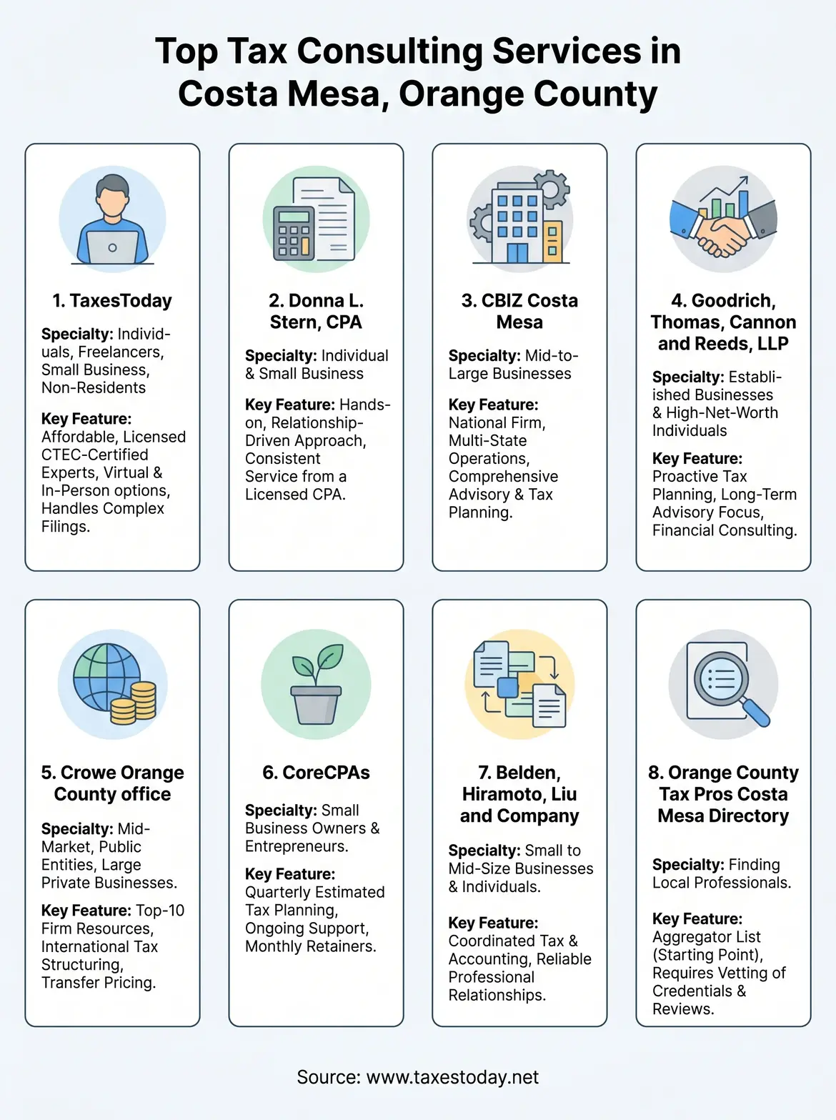 tax consulting services costa mesa orange county infographic