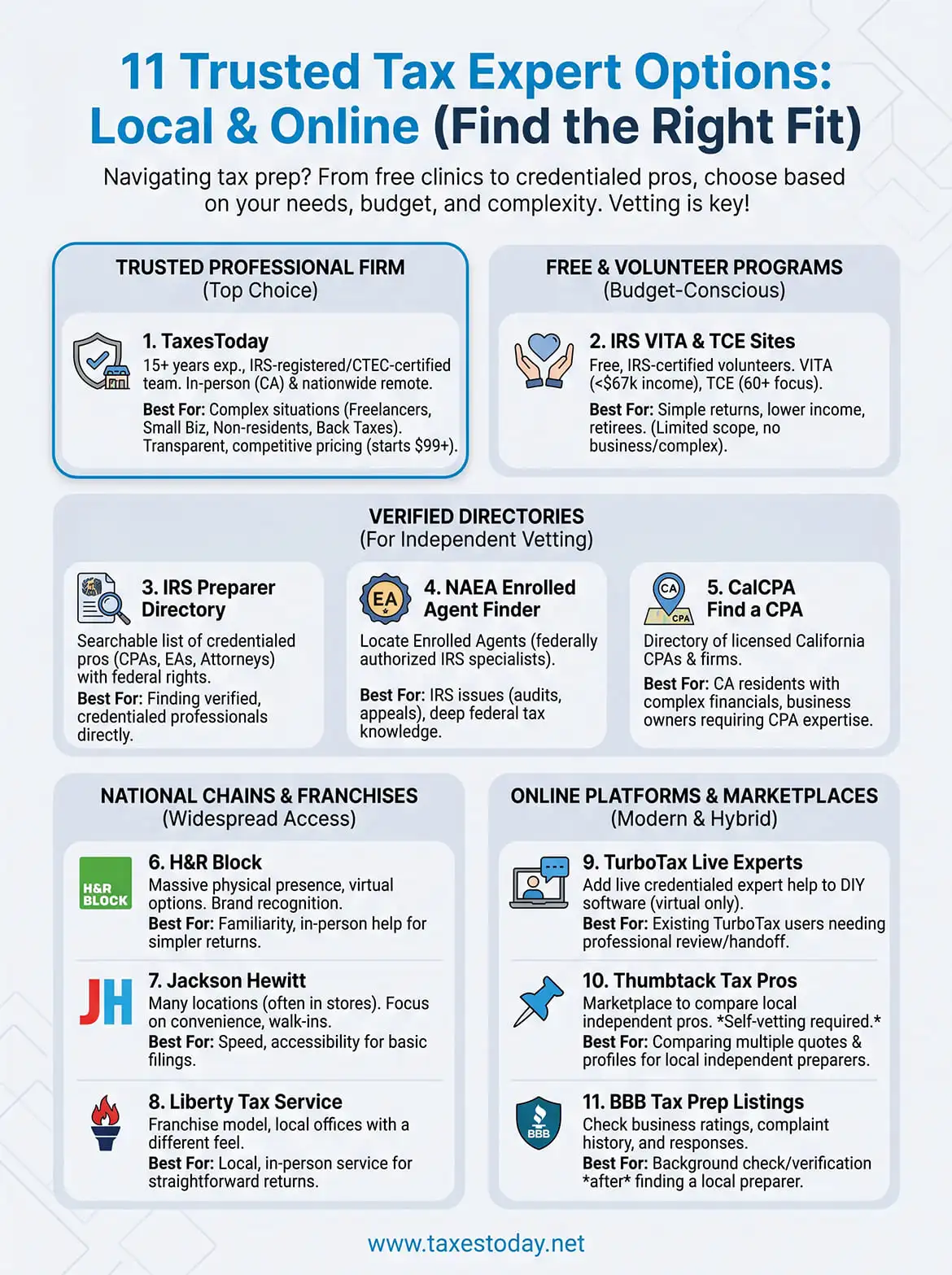 tax expert near me infographic