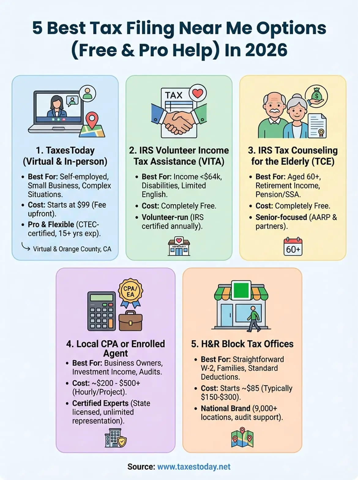 tax filing near me infographic