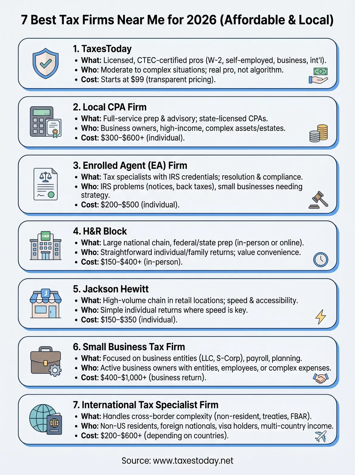 tax firms near me infographic