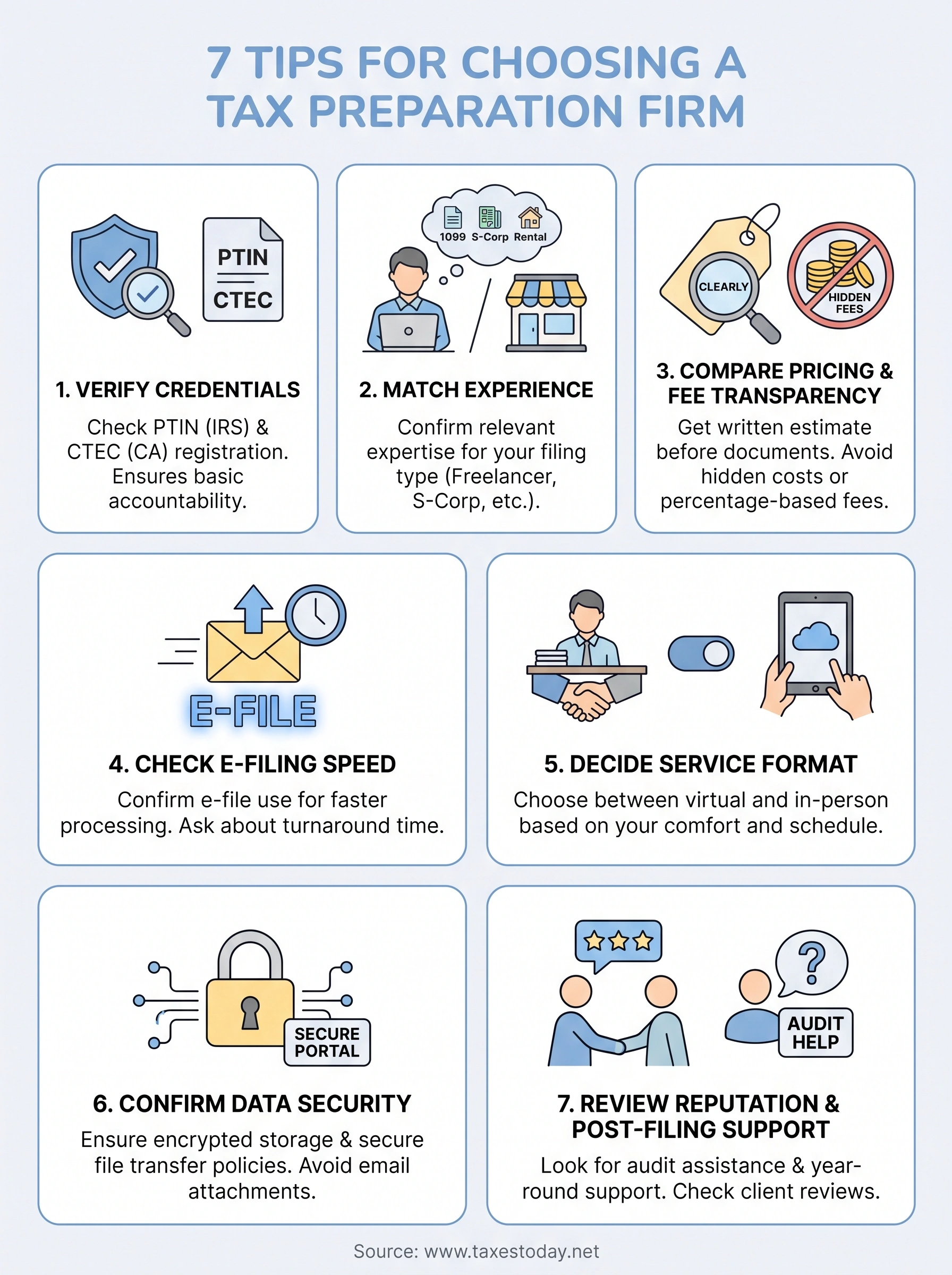 tax preparation firm infographic