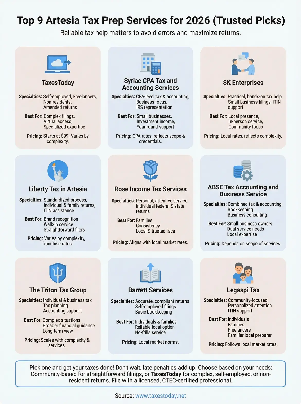 tax preparation services artesia infographic