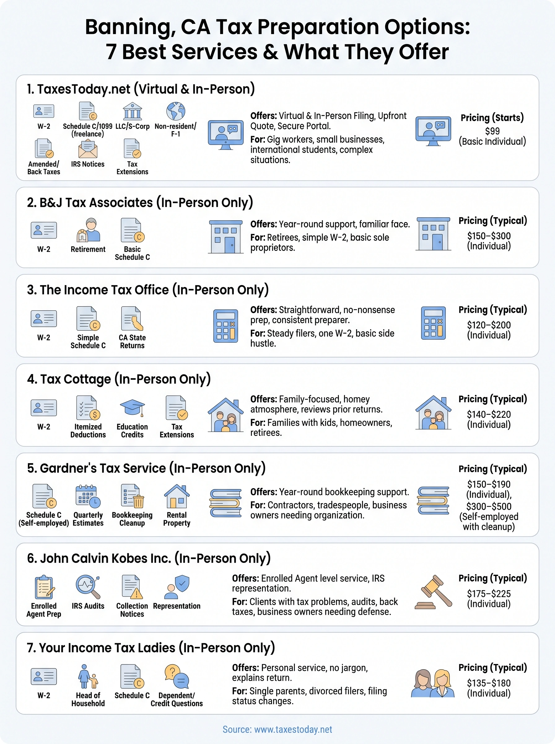 tax preparation services banning infographic