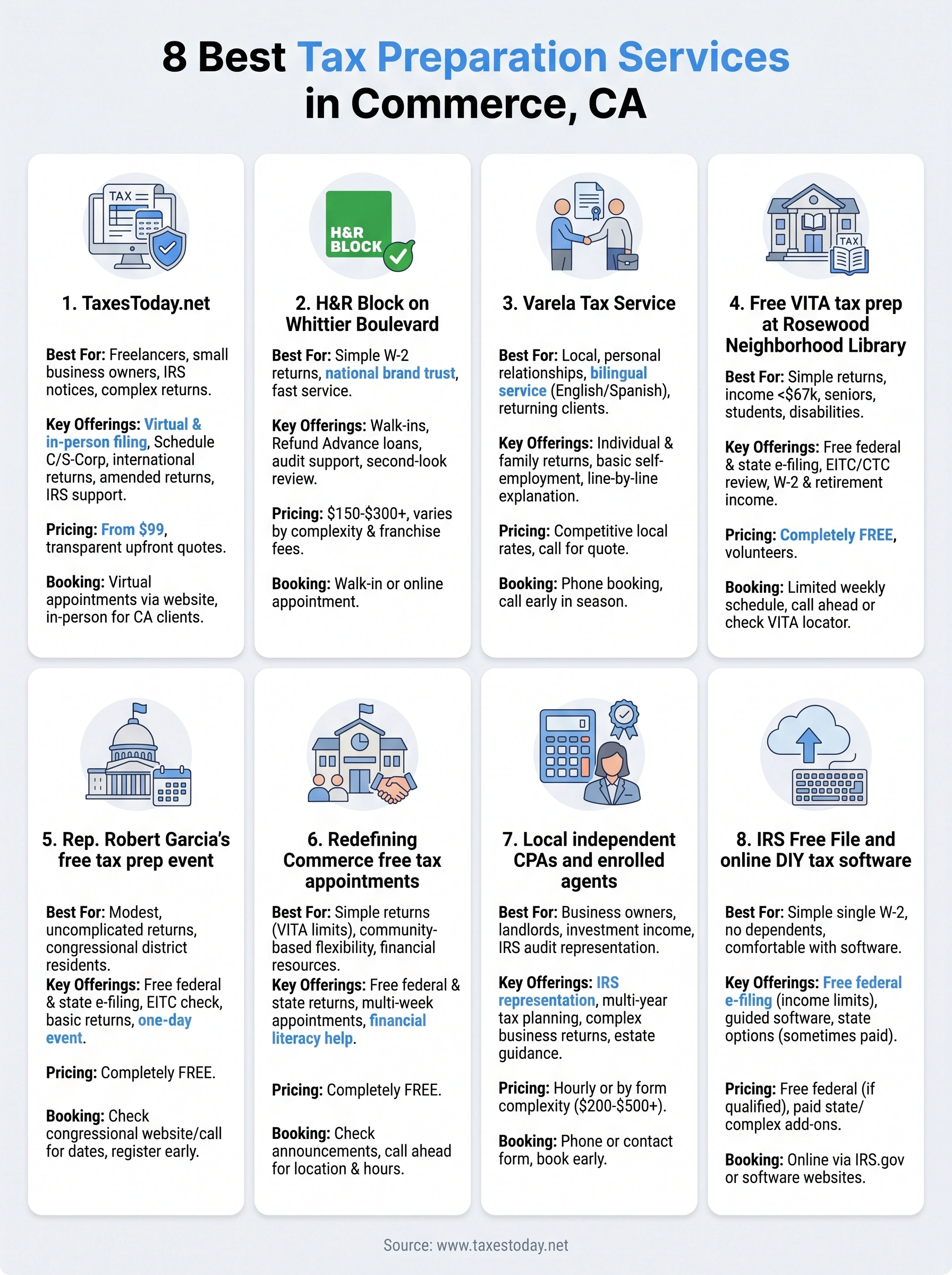 tax preparation services city of commerce, ca infographic