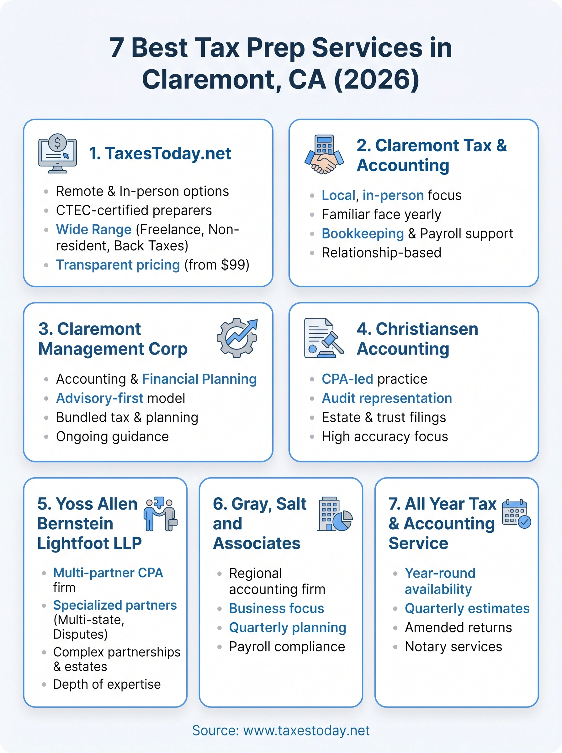tax preparation services claremont infographic