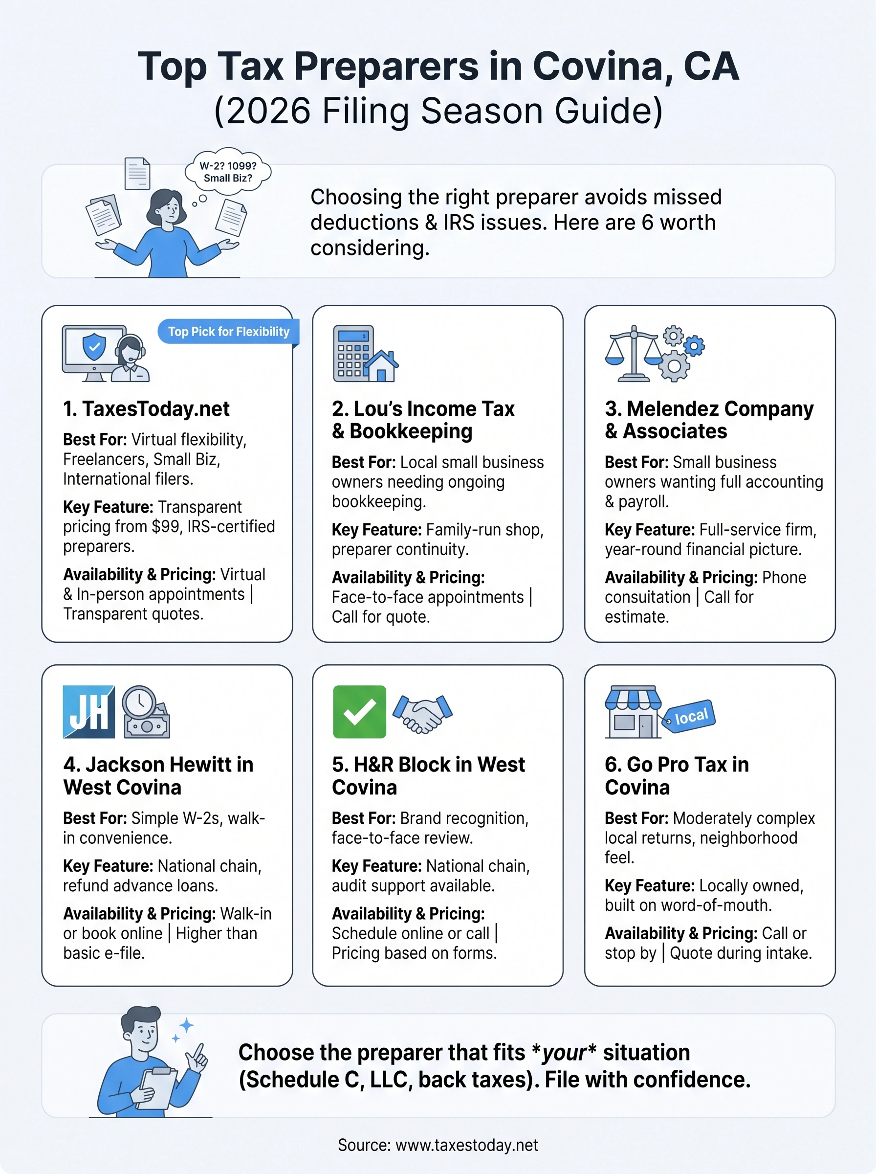 tax preparation services covina infographic