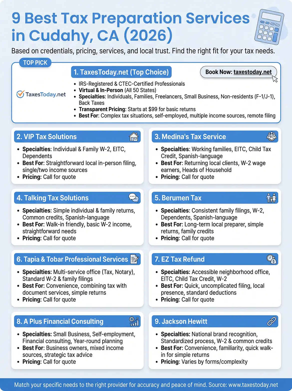 tax preparation services cudahy infographic