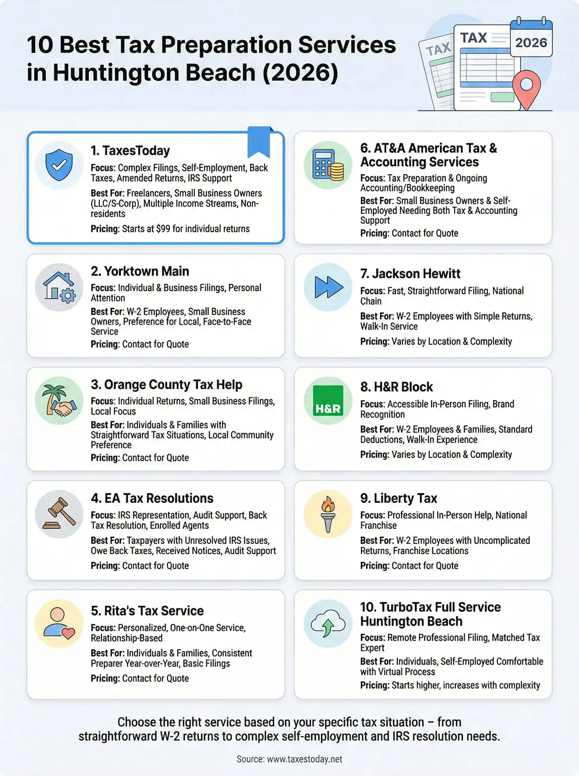 tax preparation services huntington beach infographic