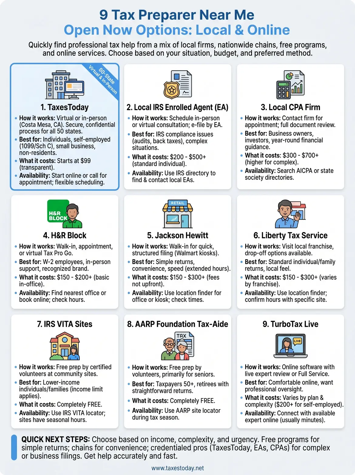 tax preparer near me open now infographic