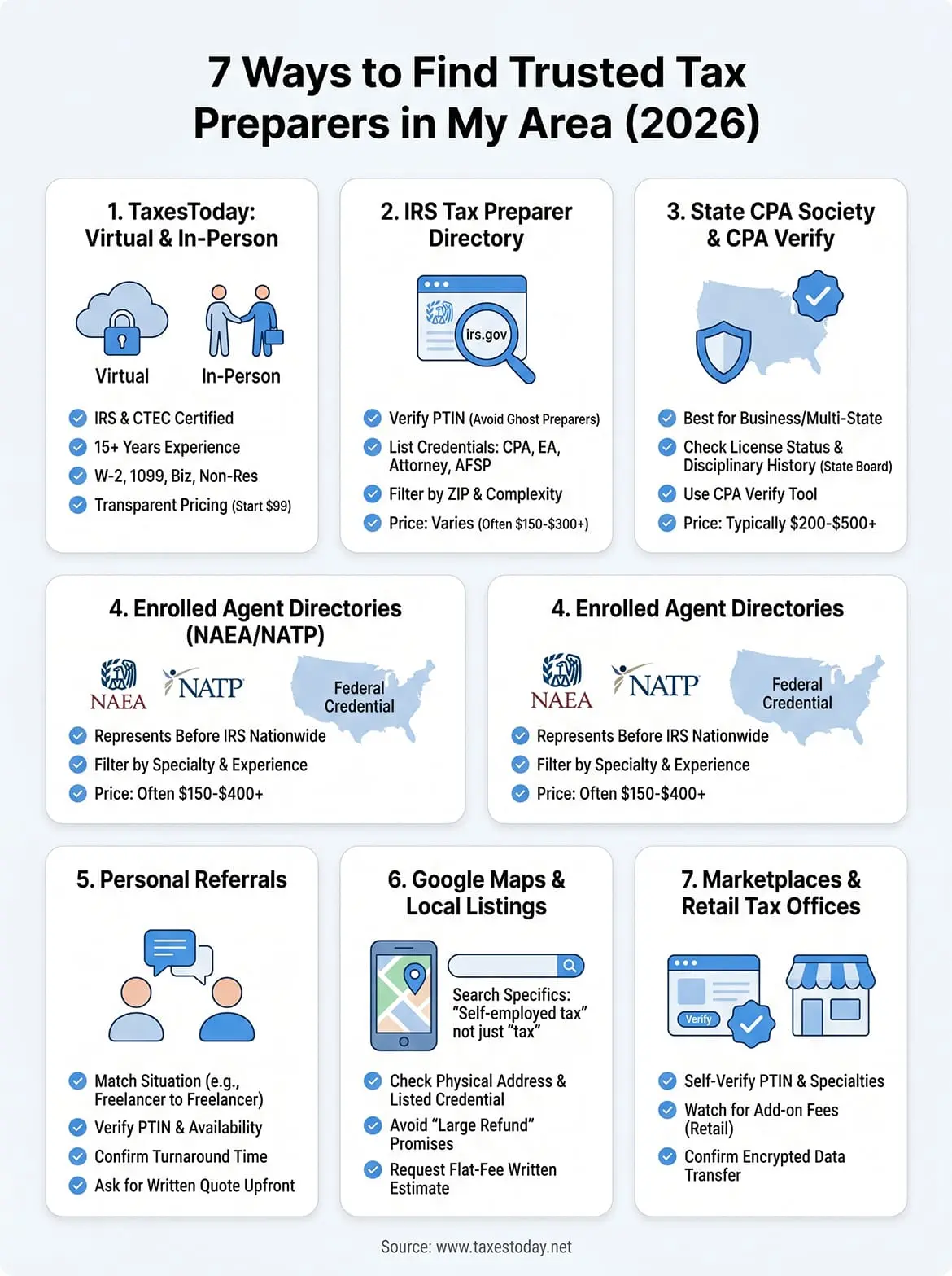 tax preparers in my area infographic