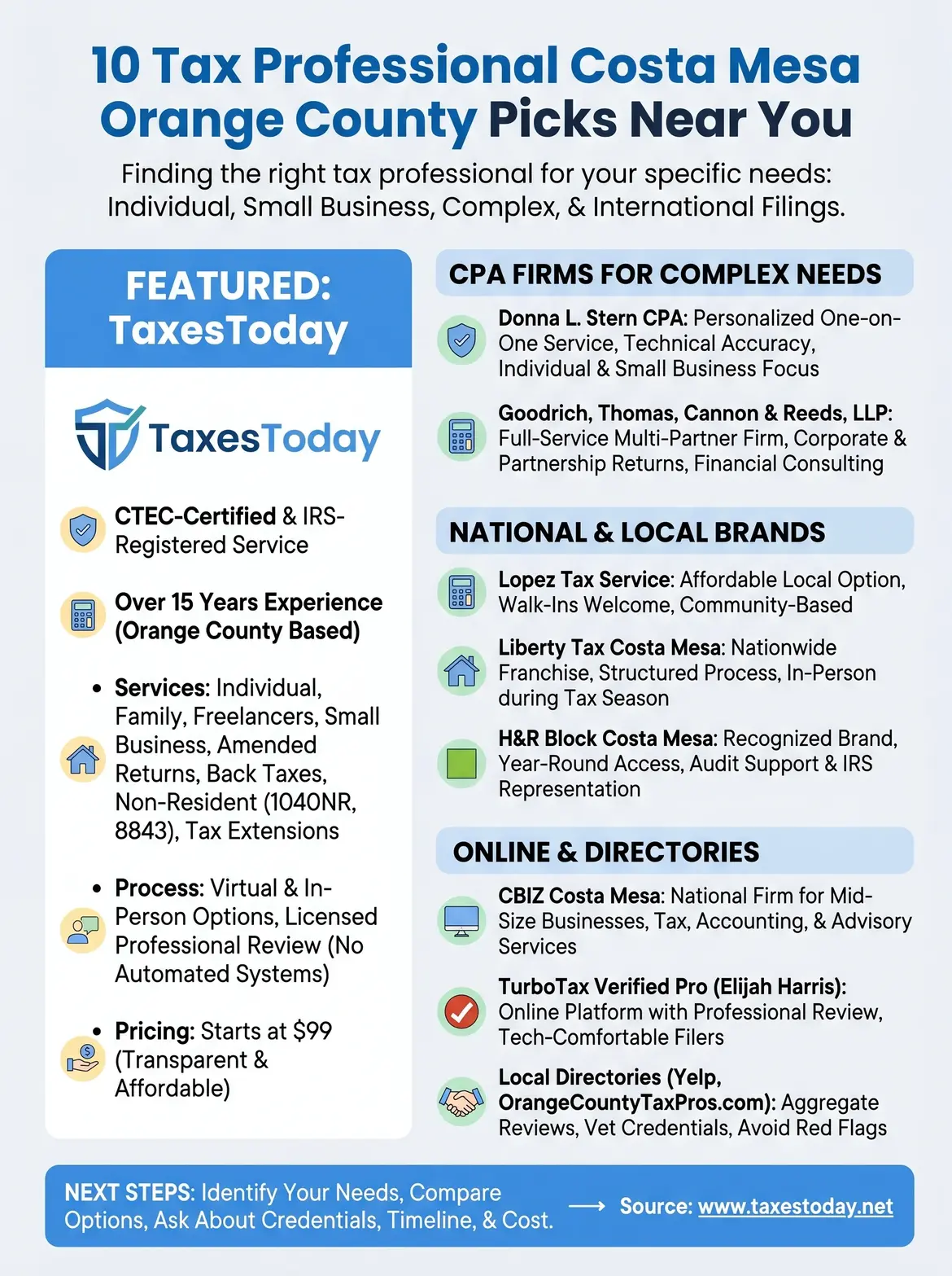 tax professional costa mesa orange county infographic