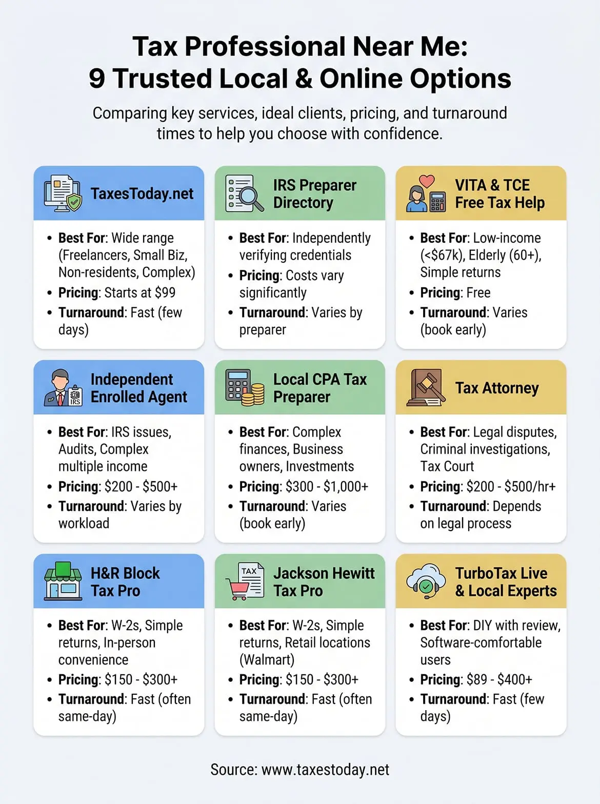 tax professional near me infographic