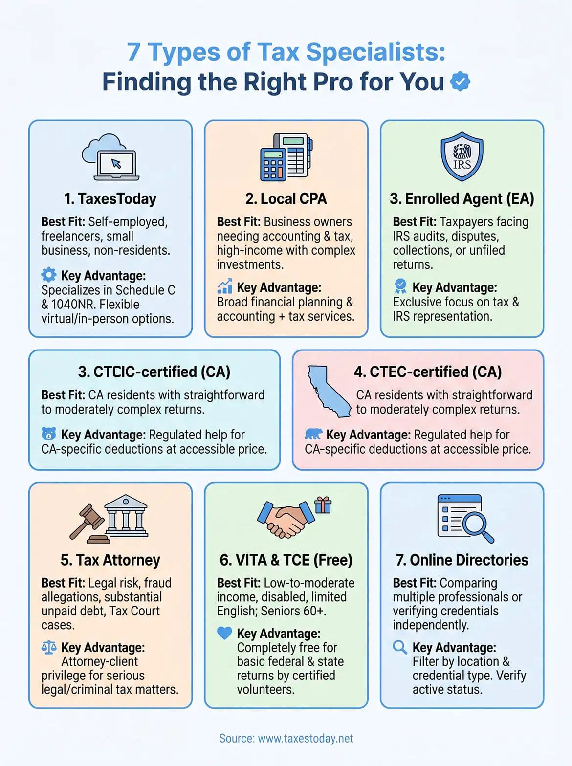 tax specialists near me infographic